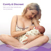 Termichy Milk Collector for Breastfeeding - Soft Breast Shells for Sore Nipples (2 oz/75 ml, 2 pcs)