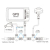 NMEA 2000 (N2k) 5pin Micro Male Field Installable Connector for Garmin Lowrance Simrad B&G Navico Networks.(Male)