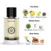 FragrantShare Men's Cologne Phantom Perfume Original Pheromone Oil for Man and Women Woody Aromatic (Fougère)-1.67oz 50mL