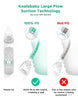 Koalababy Large Flow Electric Nasal Aspirator, 2023 Newest Baby Nose Sucker, Baby Nose Suction, Nose Cleaner for Toddlers with 3 Soft Silicone Tips, 3 Suction Levels, Music & Light Soothing Function