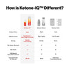 H.V.M.N. Ketone IQ - Get Your Fuel from Ketones. No Sugar, No Salt, No Caffeine. 30 Servings of Drinkable, to Rapidly Elevate Ketone Levels. New & Improved Formulation!