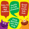 VitaWorks Kids Zinc 15mg Chewable Tablets - Natural Cherry Flavor - Vegan, Vegetarian, GMO-Free, Gluten Free, Nut Free Vitamins - Dietary Supplement for Immune Support - for Children - 120 Chewables