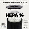 Genuine PuroAir 240 Replacement Filter HEPA 14 Medical-Grade - Replacement HEPA 14 Filter for PuroAir 240 Purifier - Captures 99.99% of Pet Dander, Smoke, Pollen, Allergens, Dust, Mold, Odors