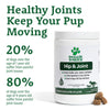 Advanced Hip & Joint Supplement for Dogs, 225 Soft Chews, All Natural Glucosamine, Chondroitin, MSM & CoQ10 For Healthy Hips & Joints, Made in the USA