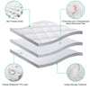 Extra Thick Waterproof Mattress Pad Queen Size Mattress Protector Bed Cover 8-21