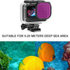FitStill Waterproof Housing for Go Pro Hero 12 Black/Hero 11 Black/Hero 10 Black/Hero 9 Black,Protective 60M/196FT Underwater Dive Case Shell with 3 Pack Filters Accessories