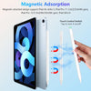 Stylus Pen for iPad 9th 10th Generation Pencil 2018-2023, Palm Rejection,Magnetic, Fast Charge Apple Pencil iPad 10/9/8/7/6th Gen, iPad Pen Air 10.9, iPad Pro 11/12.9 Pro Gen 6 iPad Pencil Mini 6