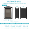 ClawJaw Cat Door for Exterior Wall, Metal Frame and Telescopic Tunnel Pet Door, Double Magnetic Flaps Cat Door and Dog Door, Easy to Install, Black (Pets Up to 32 Lb)-Small