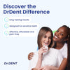 DrDent Professional LED Teeth Whitening Kit - Carbamide Peroxde Sensitivity Free Formula - (3) Teeth Whitening Gel Pens 30+ Whitening Sessions - (1) Remineralization Gel - Rapid & Effective Results
