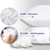 HITO 18x18 Pillow Inserts (Set of 2, White)- 100% Cotton Covering Soft Filling Polyester Throw Pillows for Couch Bed Sofa