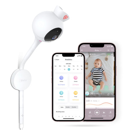 iBaby Smart Baby Breathing Monitor - with Camera and Audio, Tracking Baby's Breathing, Sleeping, Movement. i2 Wi-Fi Video Baby Monitor, Contactless, Work with Smartphone.