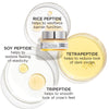 IT Cosmetics Confidence in an Eye Cream, Anti Aging Eye Cream for Dark Circles, Crow's Feet, Lack of Firmness & Dryness, 48HR Hydration with 2% Super Peptide Concentrate, for Day + Night (1 Fl. Oz)