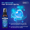 5% Minoxidil Hair Growth Serum For Men And With Biotin Hair Regrowth Treatment For Stronger Thicker Longer Hair help to Stop Thinning and loss hair 60 ML