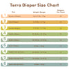 Terra Size 6 Training Pants- 85% Plant Based Pull-Up Style Diapers, Ultra-Soft & Chemical-Free for Sensitive Skin, Superior Absorbency, Perfect Overnight Diapers, for Toddlers 35+ Pounds, 12 Count