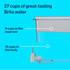 Brita XL Water Filter Dispenser for Tap and Drinking Water with 1 Standard Filter, Lasts 2 Months, 27-Cup Capacity, Christmas Gift for Men and Women, BPA Free, Grey