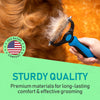 Maxpower Planet Pet Grooming Brush - Double Sided Shedding, Dematting Undercoat Rake for Dogs, Cats - Extra Wide Dog Grooming Brush, Dog Brush for Shedding, Cat Brush, Reduce Shedding by 95%, Blue