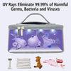 UV Light Sanitizer Bag, Portable UV Disinfection Bag, UVC Disinfection Lamps for Mobile Phone, Clothes, Glasses, removes Viruses Germs & Bacteria for Home Work and Travel.UVBAG1.