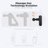 NEPQ Mini Massage Gun, Powerful Fascial Gun Portable Deep Tissue Percussion Muscle Back Head Massager for Pain Relief with 4 Massage Heads High-Intensity Vibration Rechargeable small massage gun