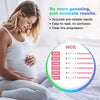 Ovulation & Pregnancy Test Strips Kit: Easy@Home 25 Ovulation Tests 10 Pregnancy Tests & 35 Large Urine Cups - Powered by Premom Ovulation APP | 25LH + 10HCG + 35 Urine Cups