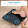 Etekcity Scale for Body Weight, Digital Bathroom Scales for People, Most Accurate to 0.05lb, Bright LED Display & Large Clear Numbers, Upgraded Quality for the Elderly Safe Home Use, 400 lbs