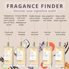Lavanila Vanilla Grapefruit Perfume for Women, 1.7 fl oz - Citrus, Warm Cedarwood & Soft Vanilla, The Healthy Fragrance, Clean and Natural