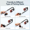 Piscifun Fishing Line Spooler, No Line Twist Spooling Station System for Spinning, Baitcasting and Trolling Reel