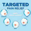 Amazon Basic Care Maximum Strength OTC Pain Relief , 4% Lidocaine Patch, 3.9 x 5.5, 15-Count Box (Previously HealthWise)