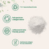 Multi Collagen Protein Powder, 2 Pounds - Type I,II,III,V,X with Biotin 10000mcg, Hyaluronic Acid, Vitamin C - Unflavored Collagen Peptides - Keto & Paleo Friendly, Easy Dissolve, Non-GMO