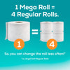 Angel Soft® Toilet Paper with Fresh Linen Scent, 8 Mega Rolls = 32 Regular Rolls, 320 Sheets each, 2-Ply Bath Tissue, 320 Count (Pack of 8) White