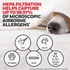Honeywell HEPA Air Purifier Filter Kit - Includes 3 HEPA R Replacement Filters and 4 A Carbon Pre-Cut Pre-Filters - Airborne Allergen Air Filter Targets Wildfire/Smoke, Pollen, Pet Dander, and Dust