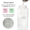 BellyBottle Water Bottle Tracker for Pregnancy - Must-Have First Trimester Essentials - Great Gifts for Expecting Moms - Nausea Relief - Weekly Stickers, Straw, BPA Free