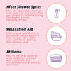 De La Cruz Rose Water Body Mist - Rosewater Spray for Face, Skin and Hair 8 fl oz (1 Bottles)