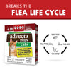 Advecta Plus Flea Prevention For Cats, Cat and Kitten Treatment & Control, Small and Large, Fast Acting Waterproof Topical Drops, 4 Month Supply