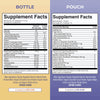 Collagen Booster Liposomal | Sugar Free | Liquid Collagen Booster with Vitamin C | Vitamin E | Zinc | Copper & Silica | Skin Care & Joint Support Supplement | Vegan | Non-GMO | 7.6 Fl Oz
