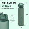 Hydracy Water Bottle with Time Marker -Large 32 oz BPA Free Bottle & No Sweat Sleeve -Leak Proof Gym Bottle with Fruit Infuser Strainer & Times to Drink -Ideal Gift for Fitness Sports & Outdoors