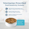 Blue Buffalo Natural Veterinary Diet NP Novel Protein Dry Dog Food, Alligator 6-lb bag