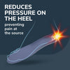 Dr. Scholls® Plantar Fasciitis Pain Relief Orthotic Insoles, Immediately Relieves Pain: Heel, Spurs, Arch Support, Distributes Foot Pressure, Trim to Fit Shoe Inserts: Women's Size 6-10, 1 Pair
