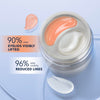 RoC Derm Correxion Dual Eye Cream with Advanced Retinol + Peptides for Puffy Eyes and Dark Circles, 0.68 Ounces