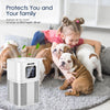 Air Purifiers for Bedroom Home Large Room 610 sq.ft (Filter Inside), Upgrade AMEIFU H13 Hepa Purifier with Aromatherapy Function for Pets Hair, Smoke, Dust and Smell (California Available)