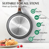 SENSARTE Nonstick Crepe Pan, Swiss Granite Coating Dosa Pan Pancake Flat Skillet Tawa Griddle 10-Inch with Stay-Cool Handle, Induction Compatible, PFOA Free