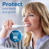Philips Sonicare ProtectiveClean 6100 Rechargeable Electric Power Toothbrush, White, HX6877/21