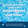 PetSafe ScoopFree Premium Blue Crystal Litter, 2-Pack - Includes 2 Bags - Absorbs Odors 5x Faster than Clay Clumping - Low Tracking for Less Mess - Lasts up to a Month - Lightly Scented