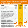 Multifunctional Supplements for Dogs - Glucosamine Chondroitin for Joint Support with Probiotics for Gut & Immune Health - Omega Fish Oil with Antioxidants and Vitamins for Skin & Heart Health