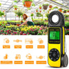 INFURIDER Light Meter Lux Meter YF-881D,Digital Illuminance Meter with Ambient Temp & Lighting Measures to 400,000 Lux,Foot Candle Meter Photometer for Photography LED Plant Growing