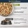 JustFoodForDogs Frozen Fresh Dog Food Topper Starter Pack, Beef & Turkey Human Grade Dog Food Recipes, 5.5 oz (Pack of 9)