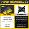 Fabric Resistance Bands for Working Out - Booty Bands for Women and Men - Exercise Bands Resistance Bands Set - Workout Bands Resistance Bands for Legs - Fitness Bands