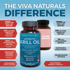 Viva Naturals Antarctic Krill Oil Omega 3 Fatty Acid Supplements 1250 mg, High EPA DHA & Astaxanthin Concentration for Brain, Joint Health & Antioxidant Support, No Fish Burps, 60 Count