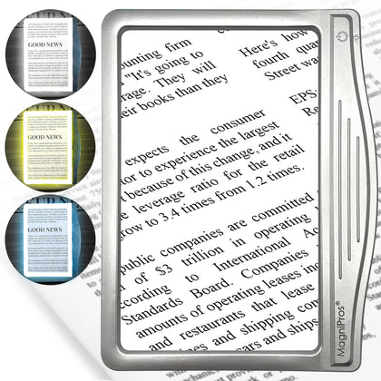 MagniPros 5X Large LED Page Magnifier for Reading with 3 Color Lighting Modes & Anti-Glare Lens to Reduce Eye Strain-Perfect for Small Print, Aging Eyes, Low Vision & Seniors