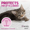 Cheristin for Cats Topical Flea Prevention - Starts Killing Fleas in 30 Minutes, 1 Dose