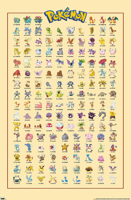 Trends International Pokémon - Kanto Grid Wall Poster, 22.375